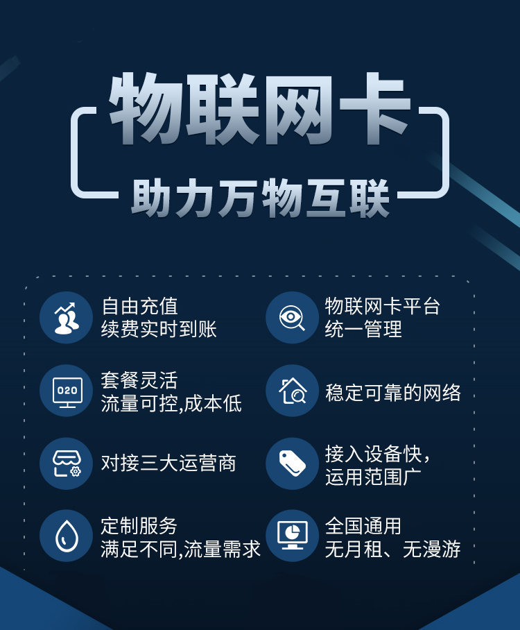 車聯(lián)網(wǎng)你了解多少？物聯(lián)網(wǎng)卡在車聯(lián)網(wǎng)中的應(yīng)用有哪些？