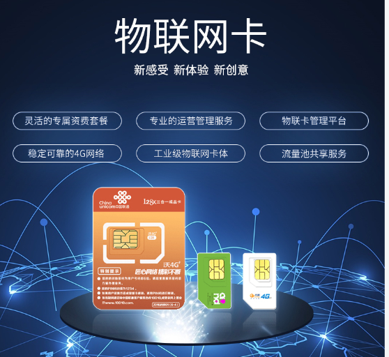 油煙在線監(jiān)測物聯卡的解決方案