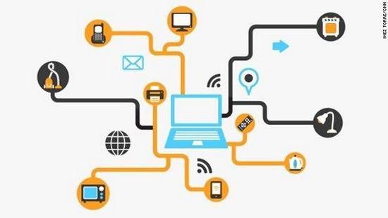 物聯(lián)卡的應(yīng)用場(chǎng)景包括那些!