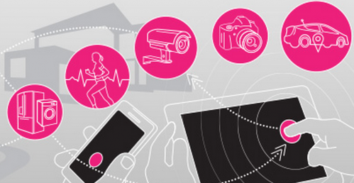 車聯(lián)網(wǎng)中車輛定位卡用哪個好？