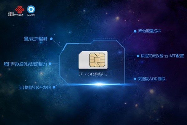 2022靠譜的物聯(lián)卡服務(wù)商如何選？