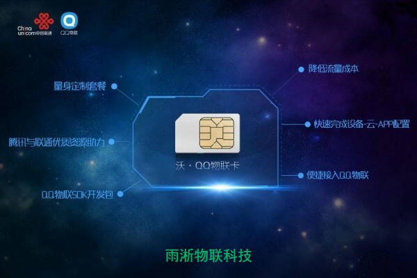 物聯(lián)網(wǎng)卡資費(fèi)是怎么計(jì)算(物聯(lián)卡多少錢)