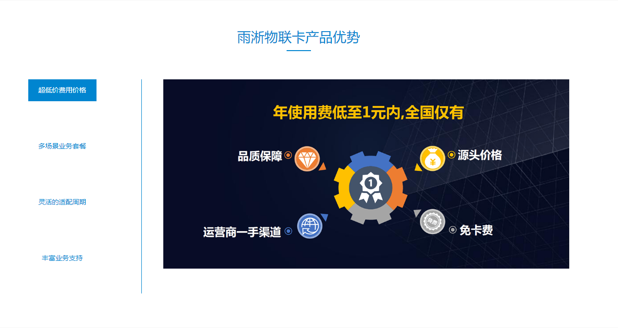 如何選高性價(jià)比物聯(lián)卡(怎么買到靠譜的物聯(lián)卡)