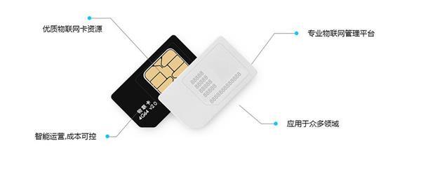 物聯(lián)卡是什么意思(物聯(lián)網(wǎng)卡是什么)