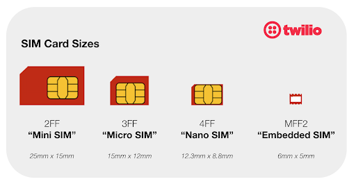 物聯(lián)網(wǎng)卡不用需要注銷嗎(物聯(lián)網(wǎng)卡注銷步驟)